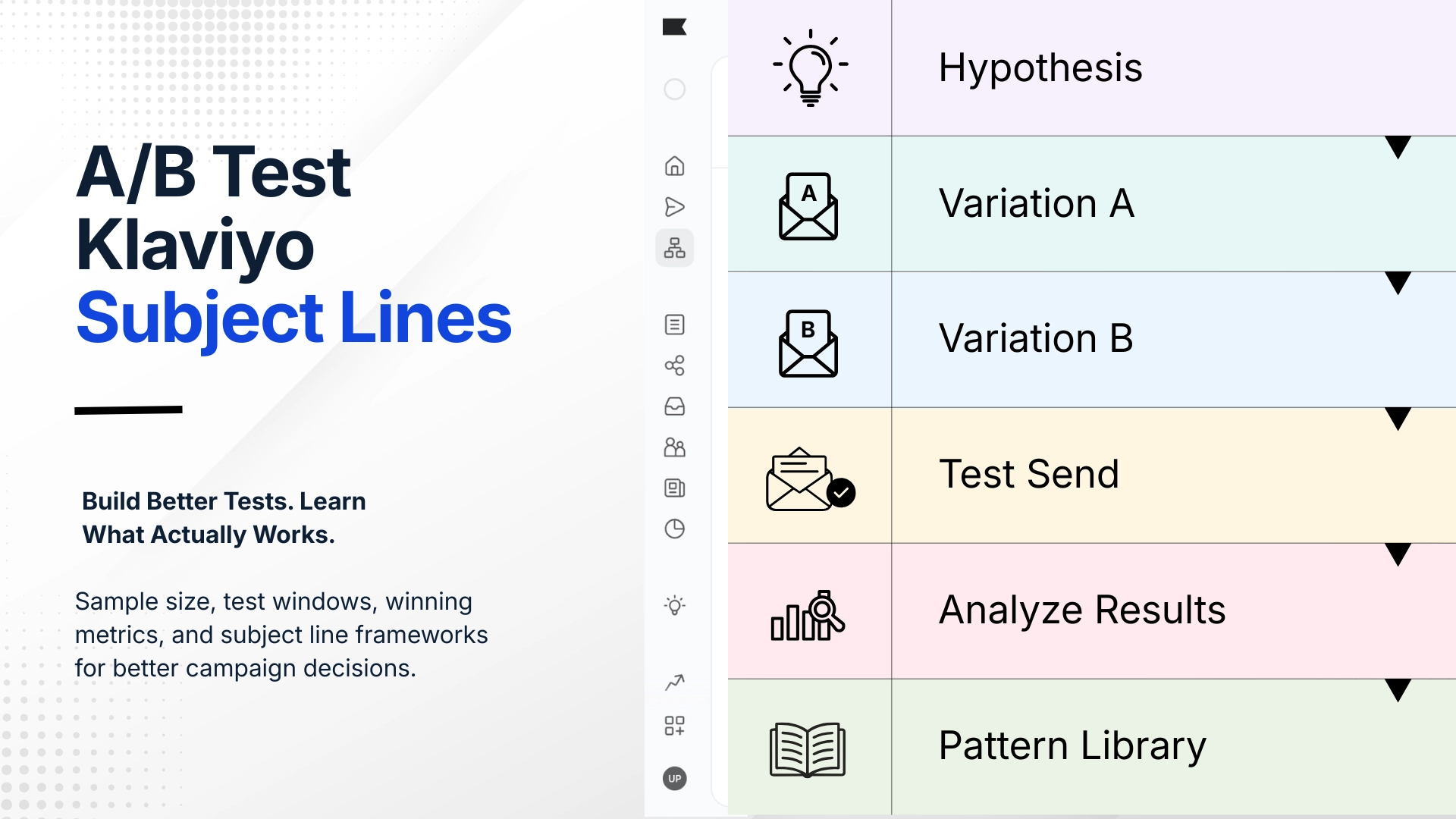 How to A/B Test Klaviyo Subject Lines (And Actually Learn From the Results)