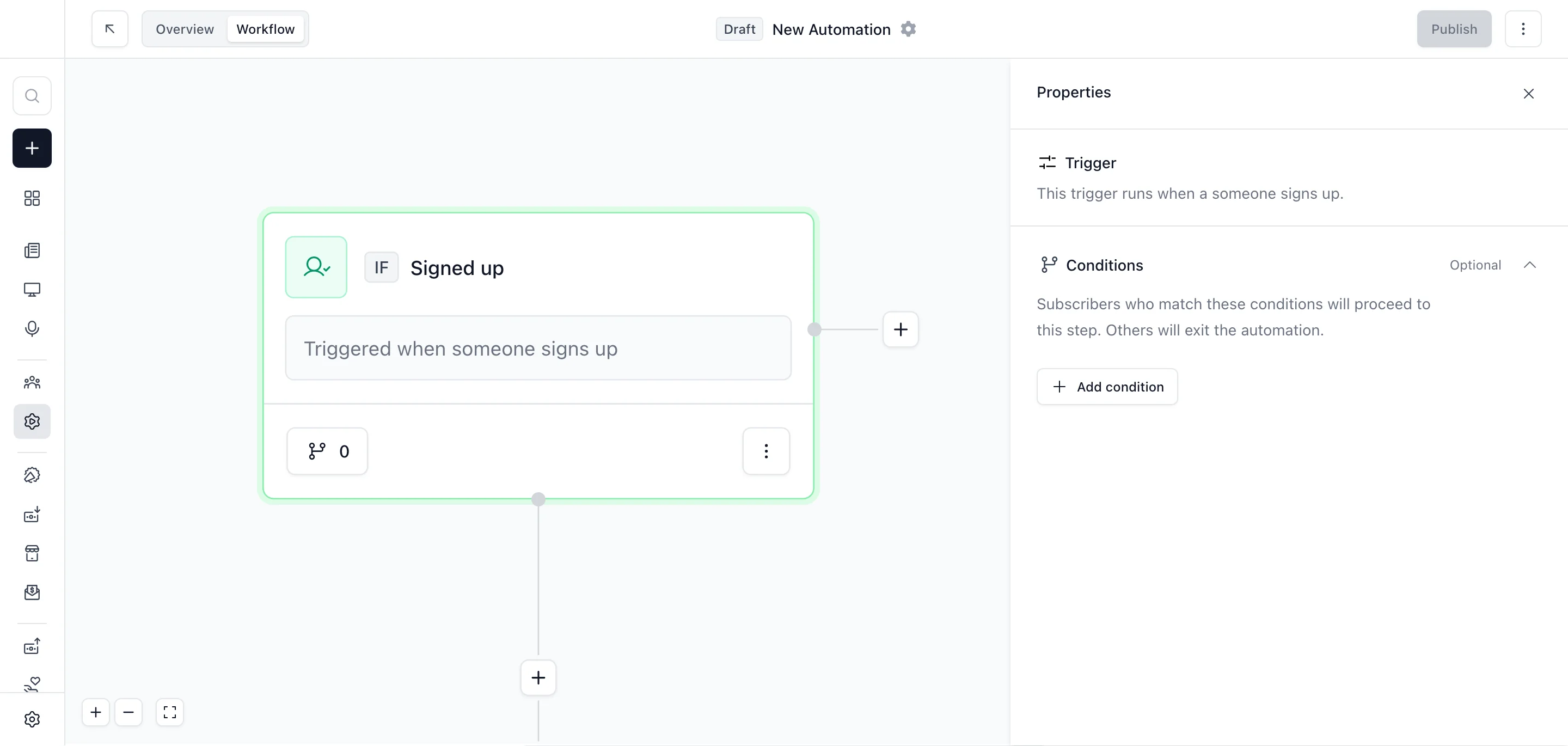Draft automation canvas showing "IF Signed up" trigger with conditions panel and "+ Add condition" option