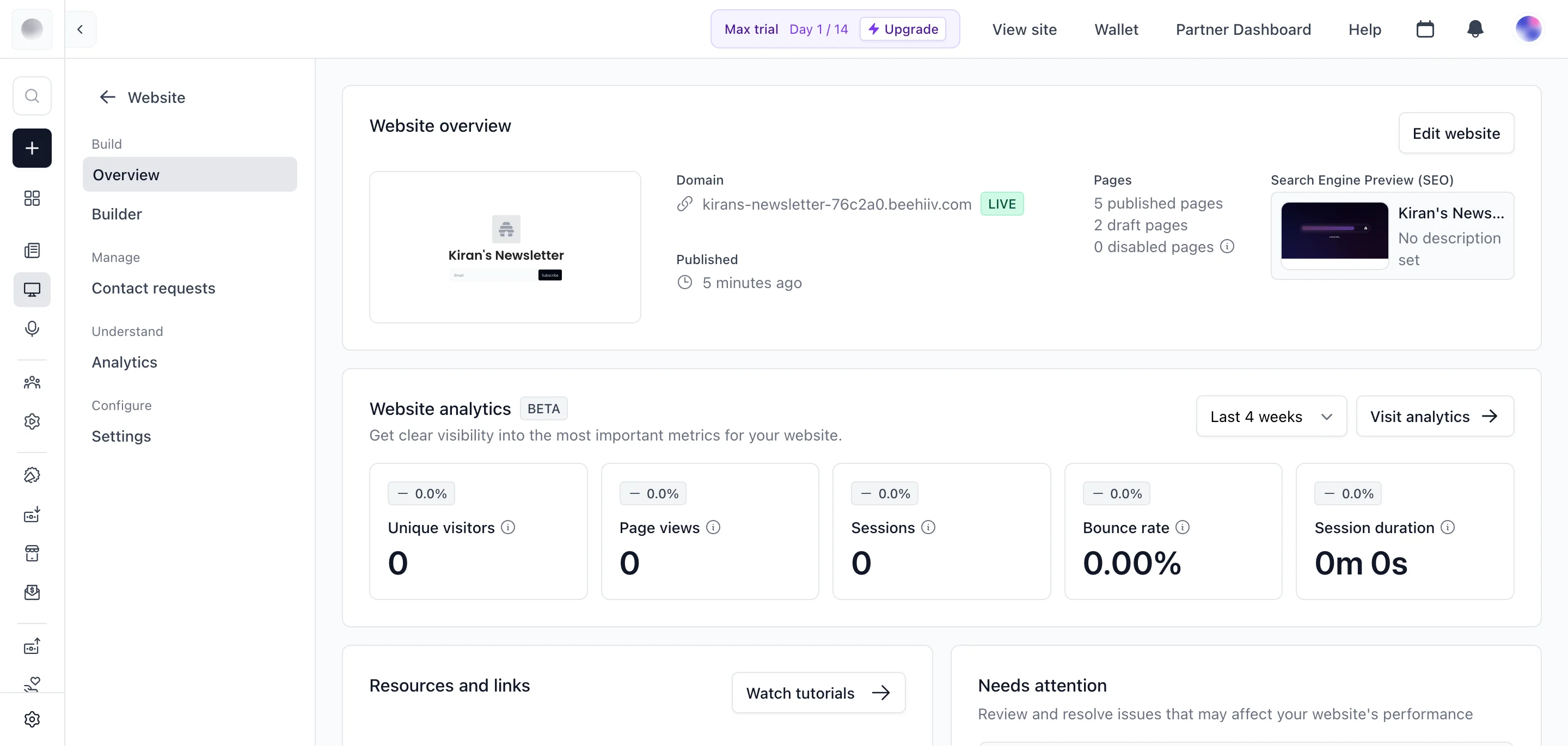 Website overview showing domain kirans-newsletter-76c2a0.beehiiv.com LIVE, 5 published pages, 2 draft pages, website analytics BETA panel with unique visitors and page views, SEO preview, "Needs attention" section
