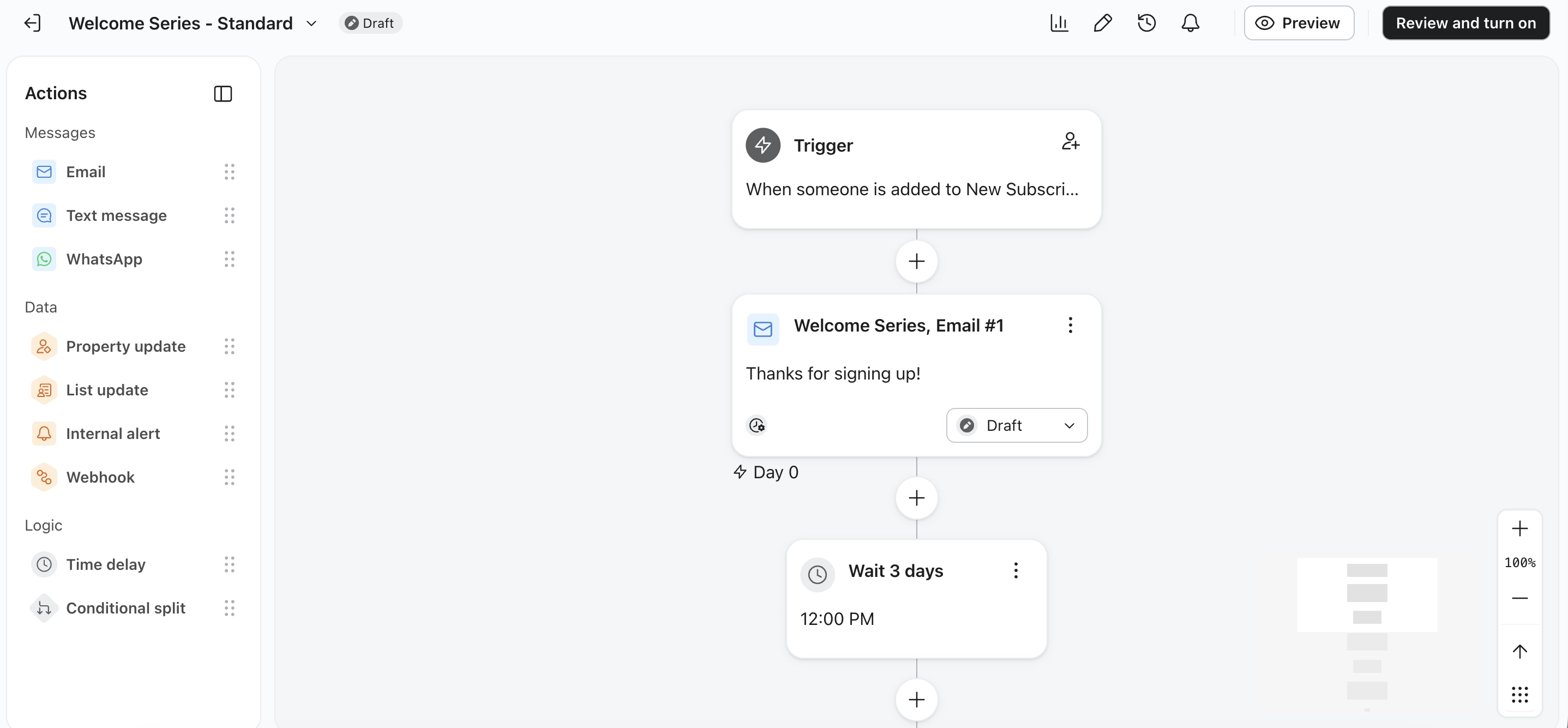 Klaviyo flow builder showing a welcome series template with trigger, email step, wait delay, and action options.