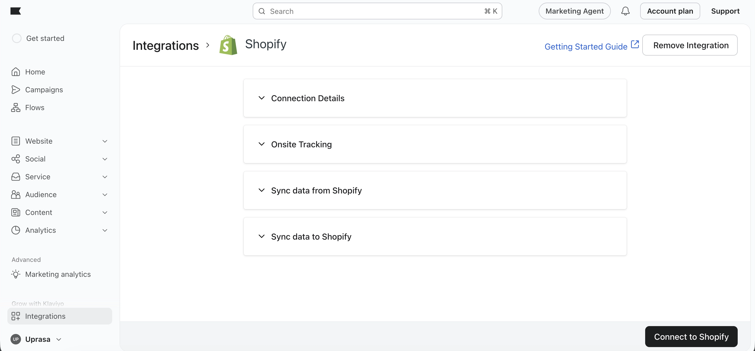 Klaviyo Shopify integration screen showing onsite tracking, Shopify data sync, and sync back to Shopify as active.
