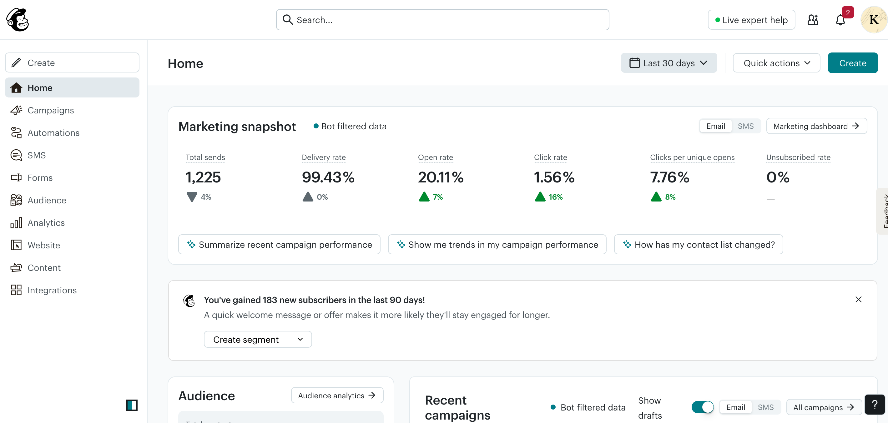 Mailchimp home dashboard showing marketing snapshot metrics including total sends, delivery rate, open rate, click rate, clicks per unique opens, and unsubscribed rate.